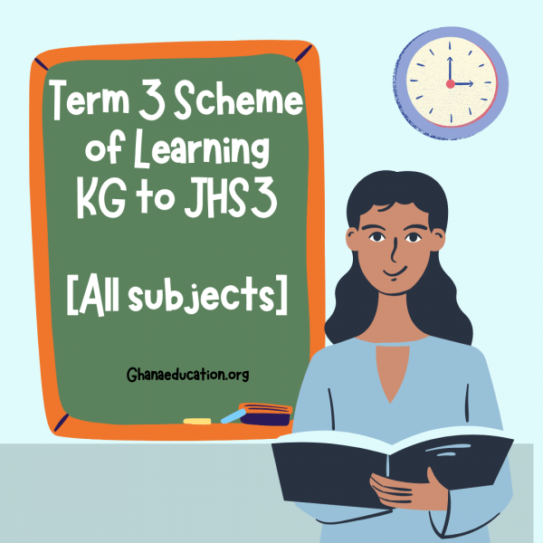 2022 Term 3 Scheme of Learning